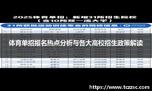 体育单招报名热点分析与各大高校招生政策解读